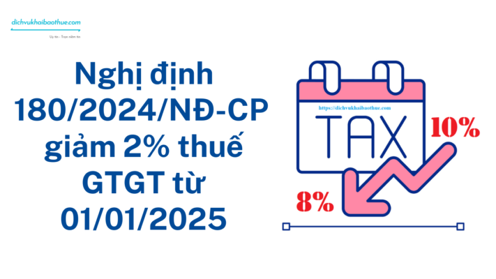 Nghị định 180/2024/NĐ-CP giảm 2% thuế GTGT từ 01/01/2025